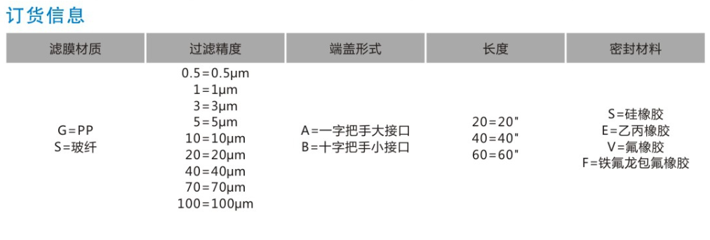 企業(yè)微信截圖_17015052945754.png